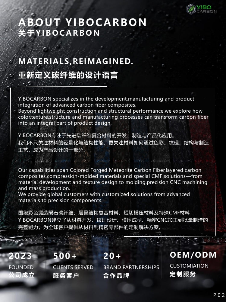 YIBOCARBON公司介绍页，彩色锻造碳纤维板材层叠纹理背景带水珠，配公司简介文字及成立年份、客户数500+、合作品牌数20+。